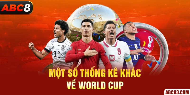 Một số thống kê khác về World Cup